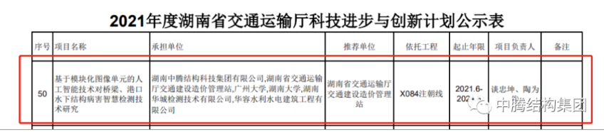 中騰結(jié)構(gòu)集團(tuán)喜獲湖南省交通運(yùn)輸廳 2021年度科技進(jìn)步與創(chuàng)新計(jì)劃項(xiàng)目立項(xiàng)